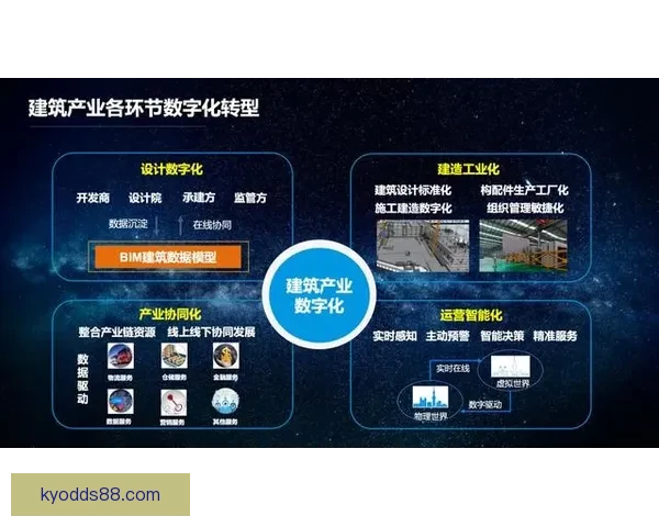 开云体育助力体育产业数字化转型推动全球体育赛事新发展