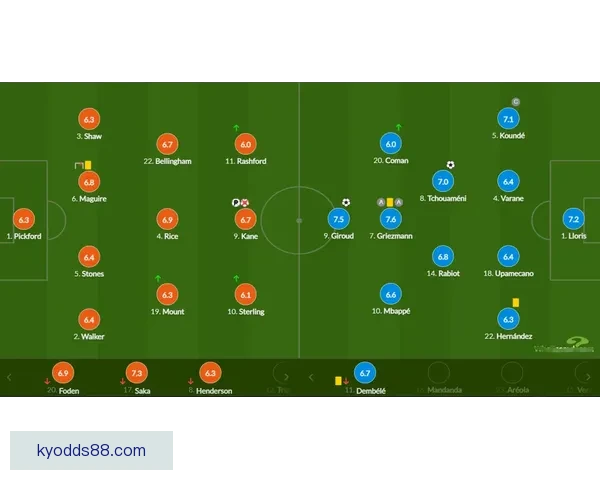 世界杯体育竞猜制胜策略解析与投注技巧全面指南