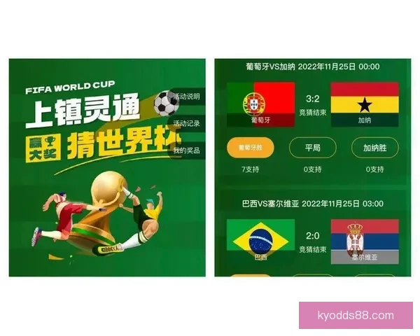 最新世界杯竞猜平台推荐助你精准预测赛事走向赢取大奖