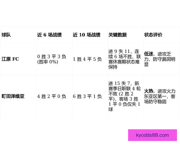 最新体育赛事竞猜分析与胜率预测全方位指南