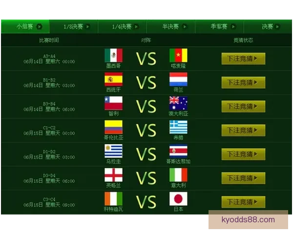 围绕世界杯竞猜游戏玩法深度解析与投注技巧实战经验全攻略指南