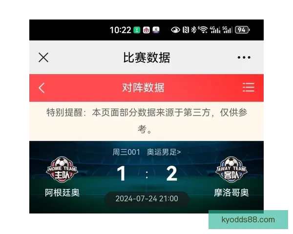 世界杯体育竞猜制胜策略解析与投注技巧全面指南