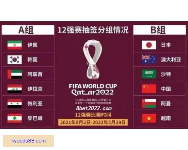 世界杯体育竞猜制胜策略解析与投注技巧全面指南