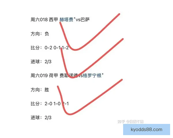 足球竞猜官网最新赛事预测技巧与实时比分数据分析指南