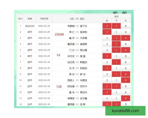 足球竞猜官网提供全面赛事分析助力您精准预测赢取丰厚奖金
