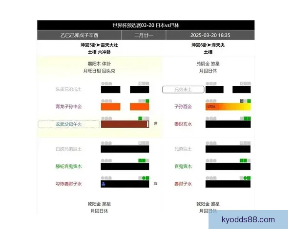 世界杯竞猜赛事数据分析及趋势预测全面解读