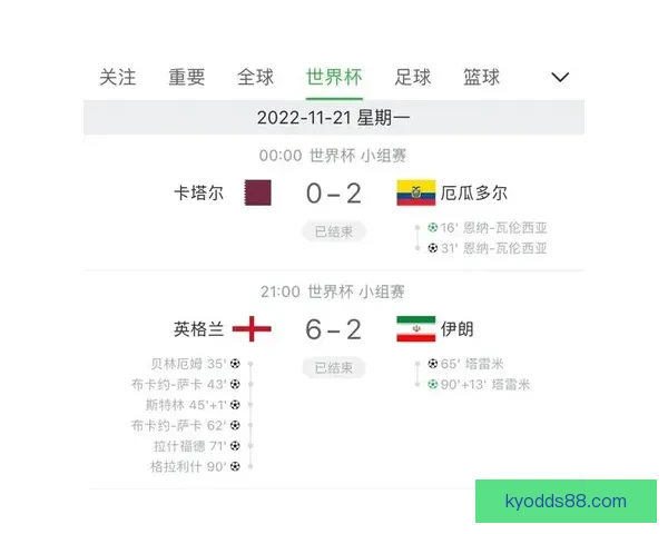世界杯竞猜赛事数据分析与预测技巧探索助力精准投注策略