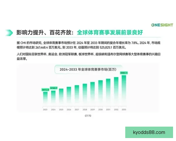 体育竞猜网站新趋势解析与全球赛事数据深度分析平台指南