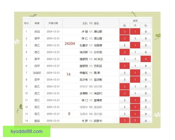 世界杯竞猜胜负核心技巧与数据分析提升命中率实战指南分享三大思路
